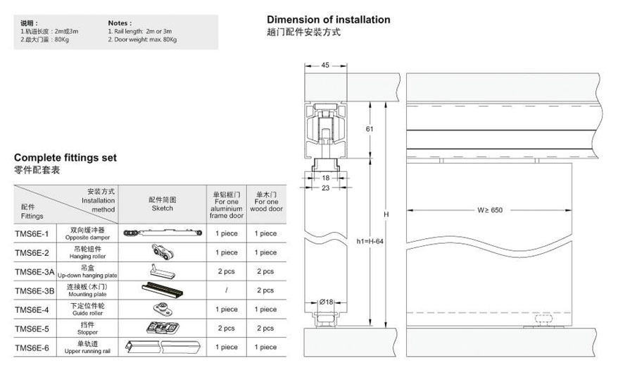 Sliding glass door replacement parts