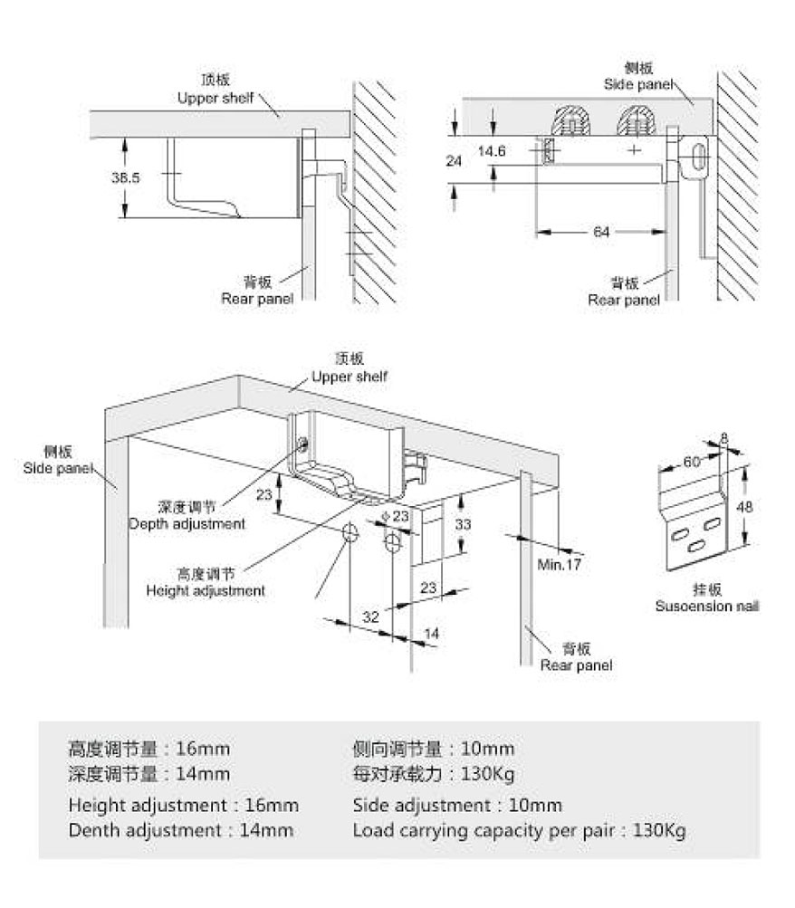 Cabinet hangers