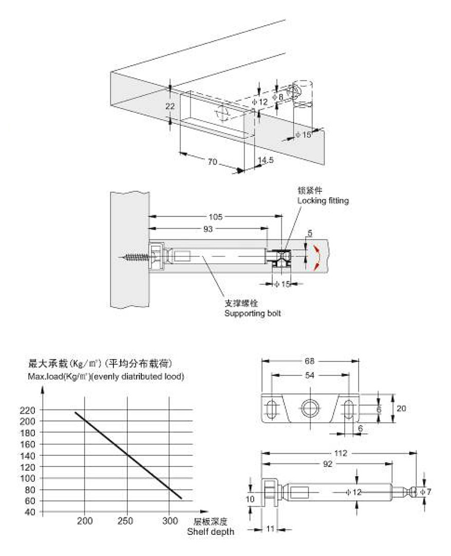 shelf pegs