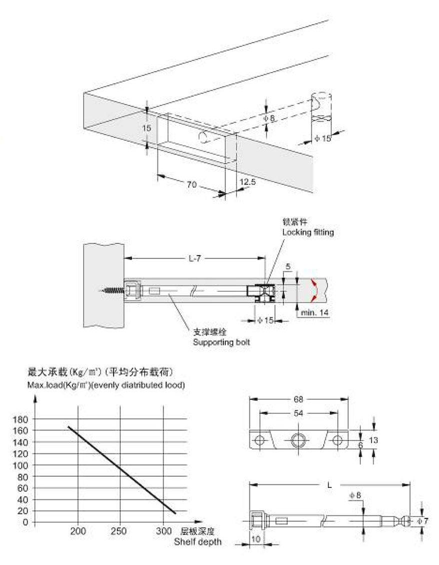 metal shelf pegs