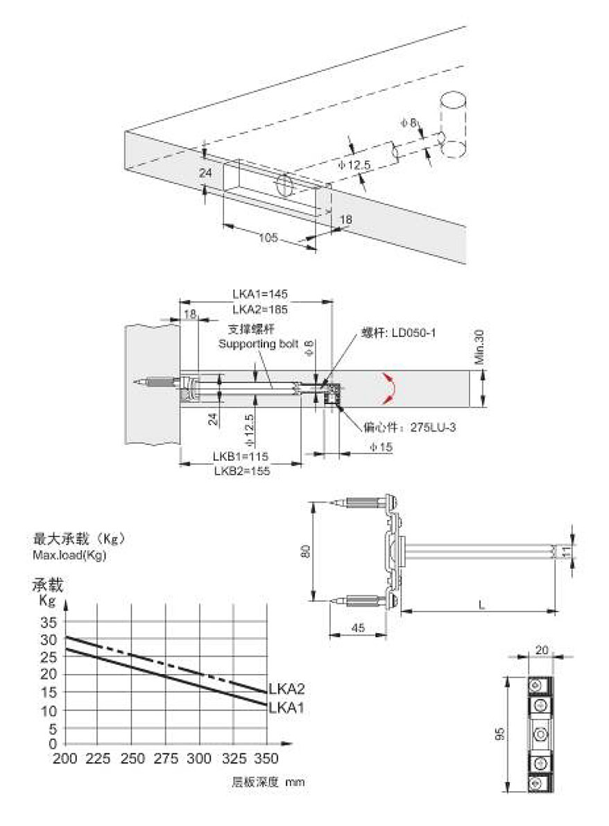 Shelf support pins