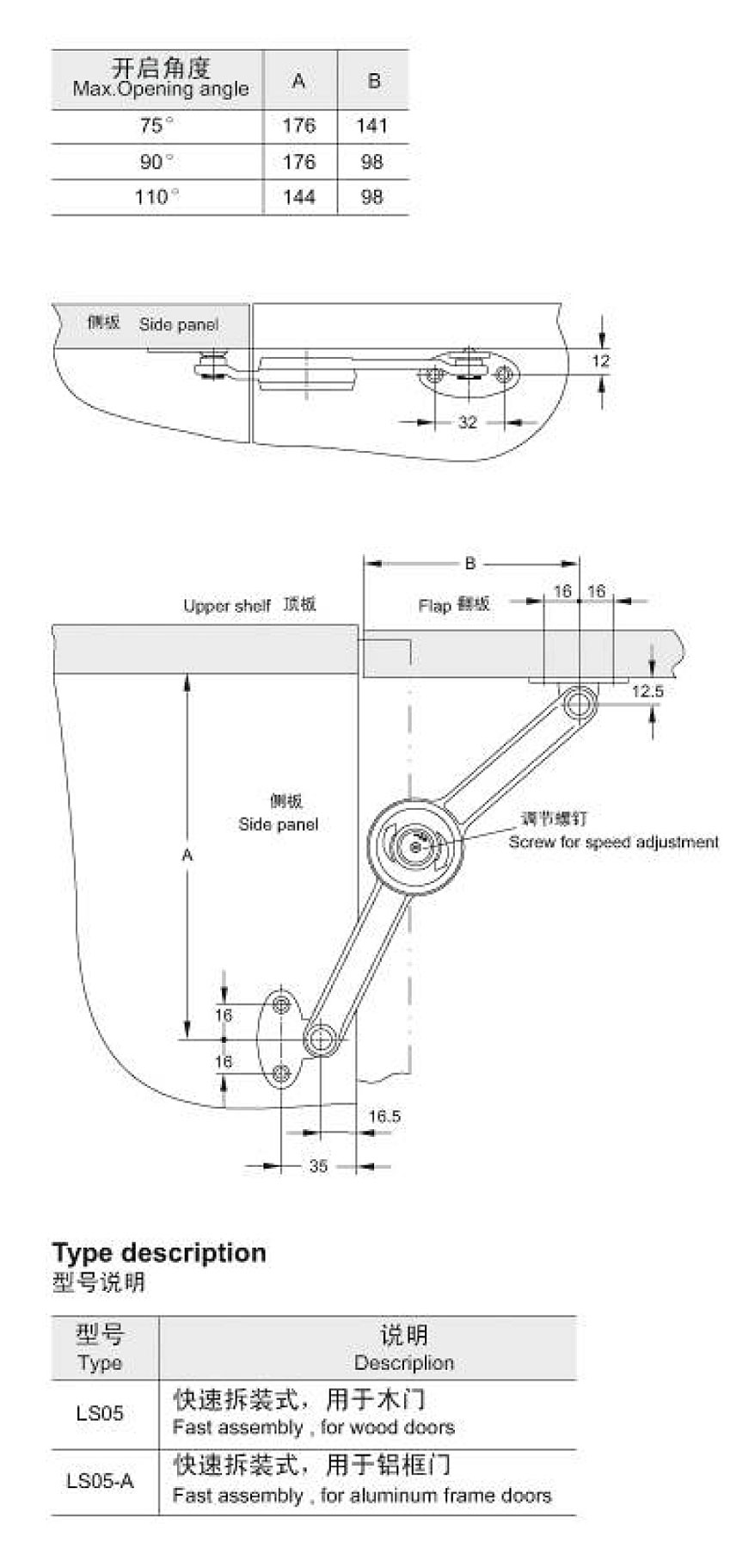 Heavy duty lid support