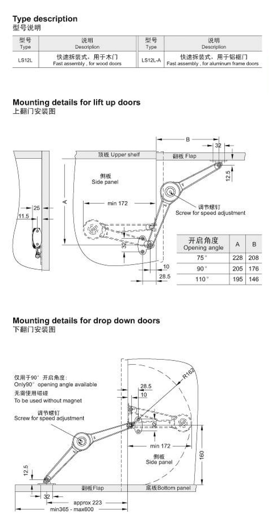 Heavy duty gas spring lid support