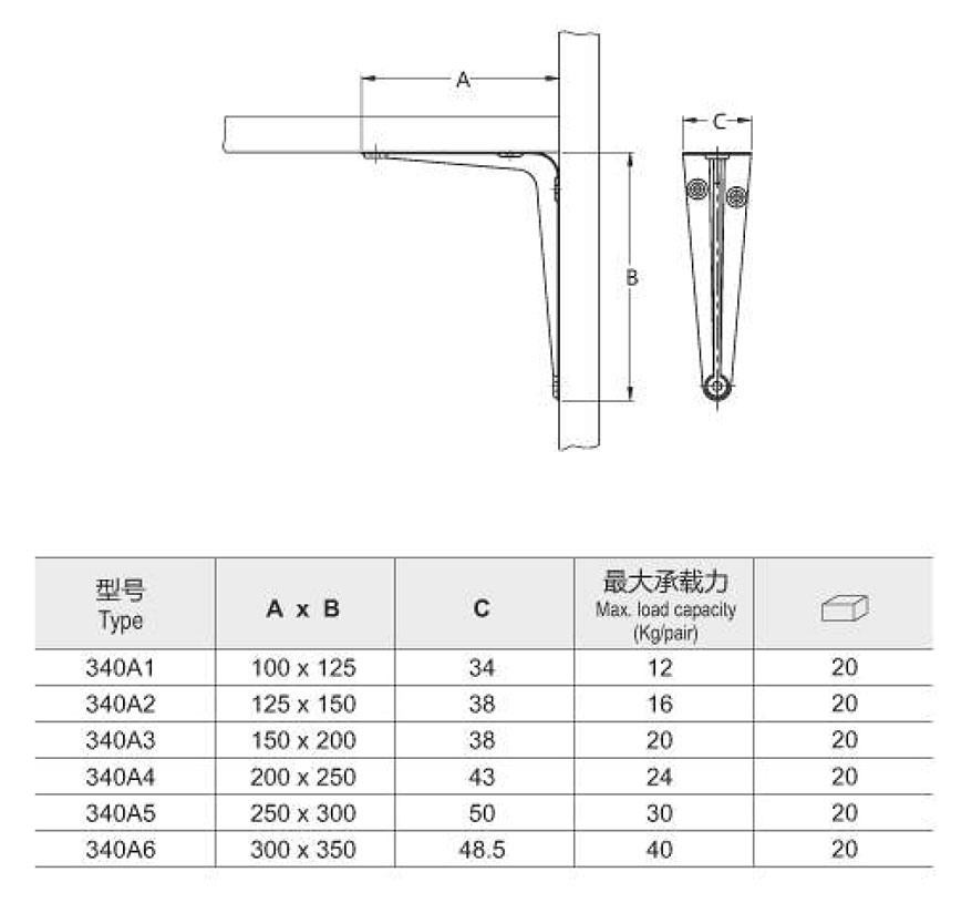 Angle bracket