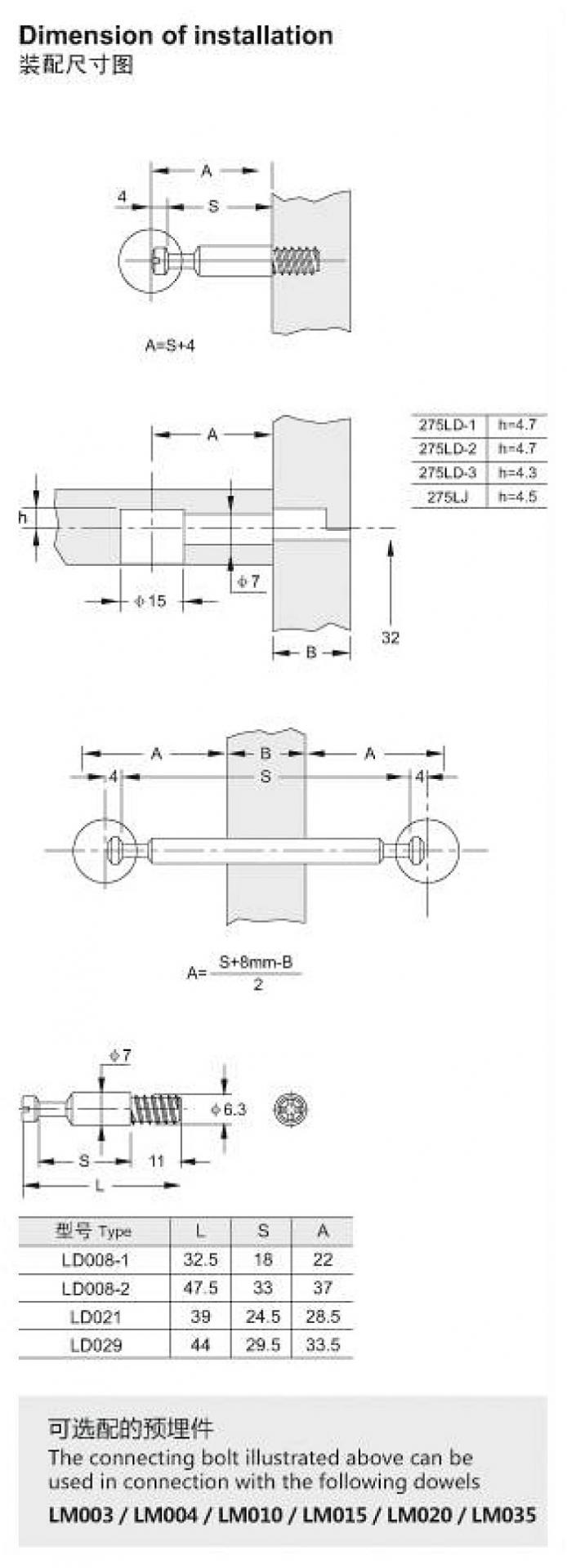 Furniture joint connector bolts